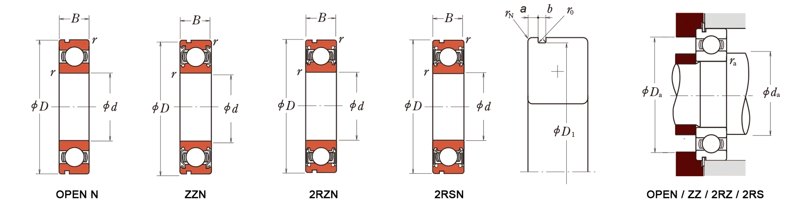 6000N Groove type with retaining ring