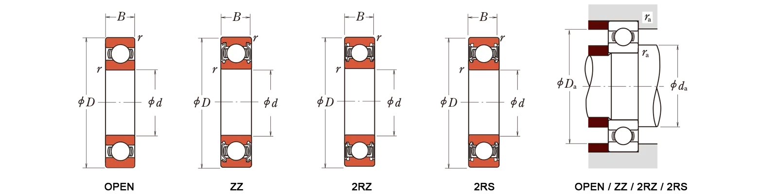 AC63208PTSC Full ceramic bearing